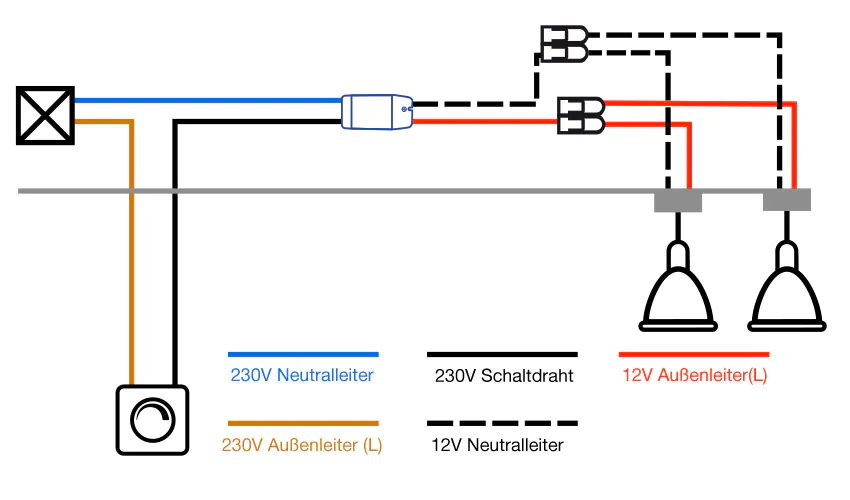 Schaltplan zum Installieren eines LED-Dimmers mit Lampen und Vorschaltger&auml;t/Transformator